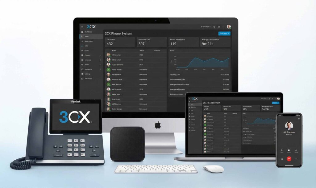 A visual representation of the 3CX phone system's unified communications platform, connecting features like VoIP calls, video conferencing, chat, and mobile apps.