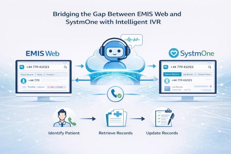 Dashboard showing real-time EMR integration between EMIS Web, SystmOne, and a healthcare IVR system for patient data synchronization