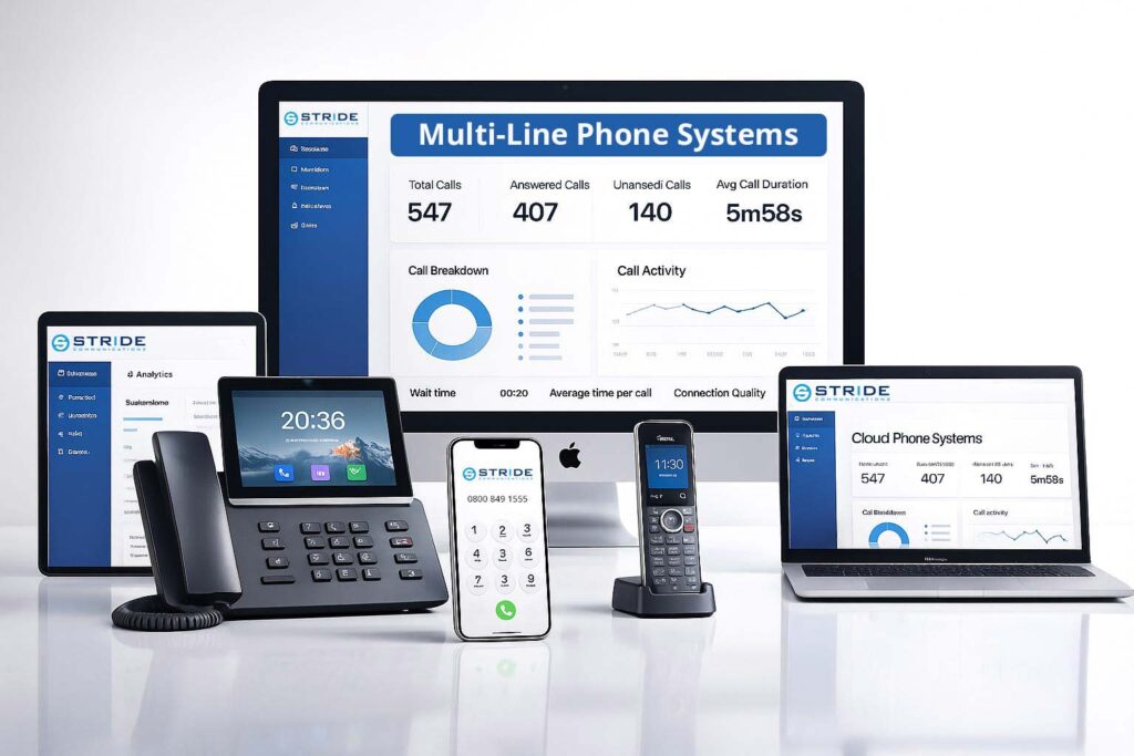 UK business multi-line phone system with cloud-based VoIP devices and digital call management dashboard